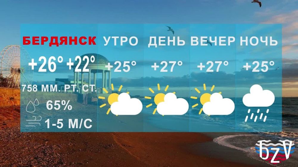 ����������� ���� � ��������� ������ 25�