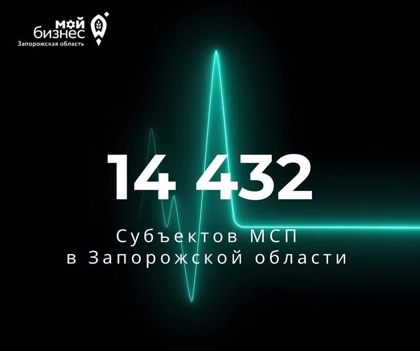 14 423 ��������������� � ����������� ������� �� ����������� ���������� ������� ��������� ���