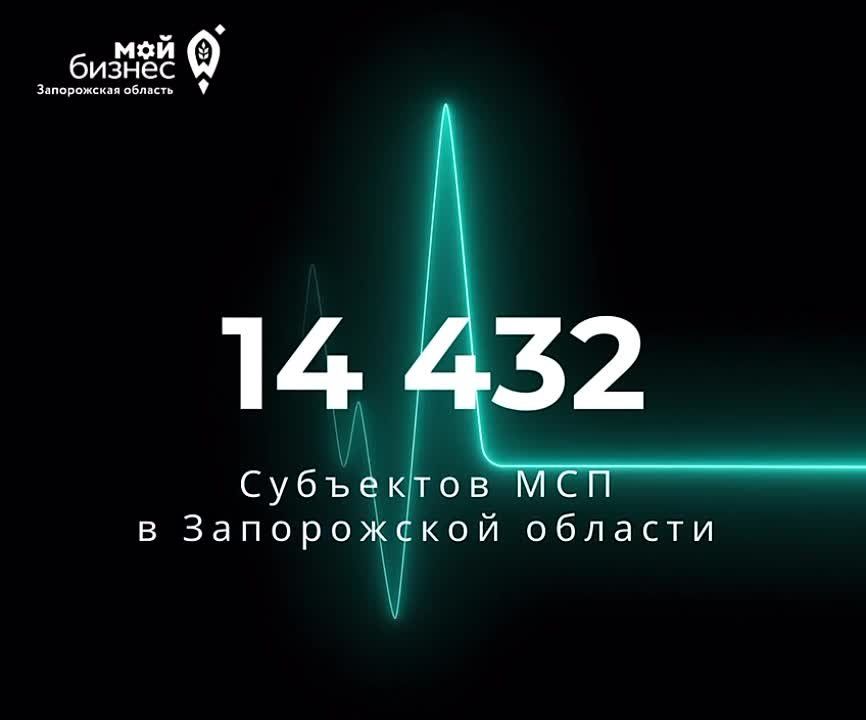 � ����������� ������� �������� ������������ ������� ��������� ������ � �������� ������������������� ������������� 14 423 ���������������