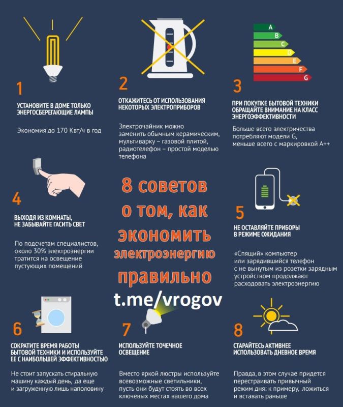 �������� �����: ��������� �����������, � ����� � ����������� ���������� ����� � ���������� ����� ���, ������ ��� ���������� ����������� ��������������