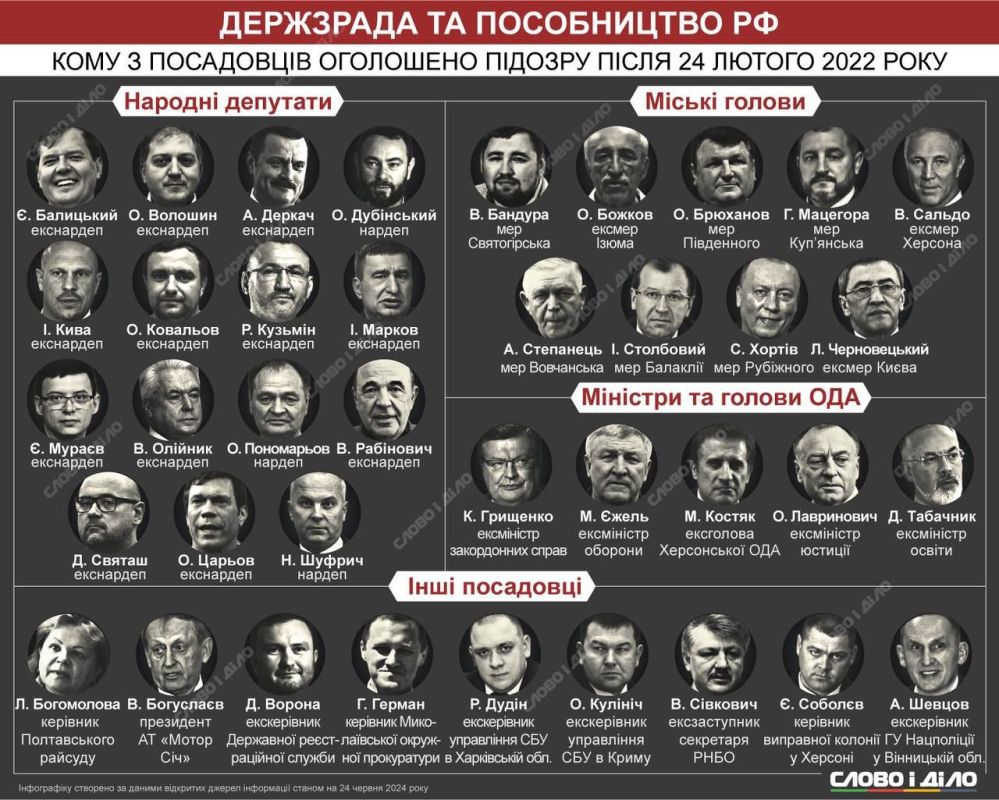 Дмитрий Ворона: Собаки лают – караван идет