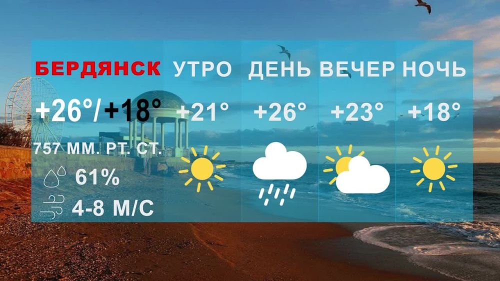 ����������� ���� � ��������� 24.7�C