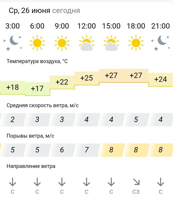 ������� ������. � �����, 26 ���� � ���������� ���������� ����������