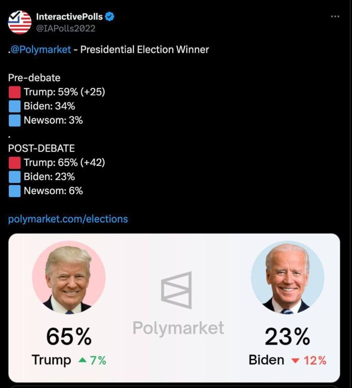 �� ����������� ������� ������ � ������� ���������� ������������ �� �� ���