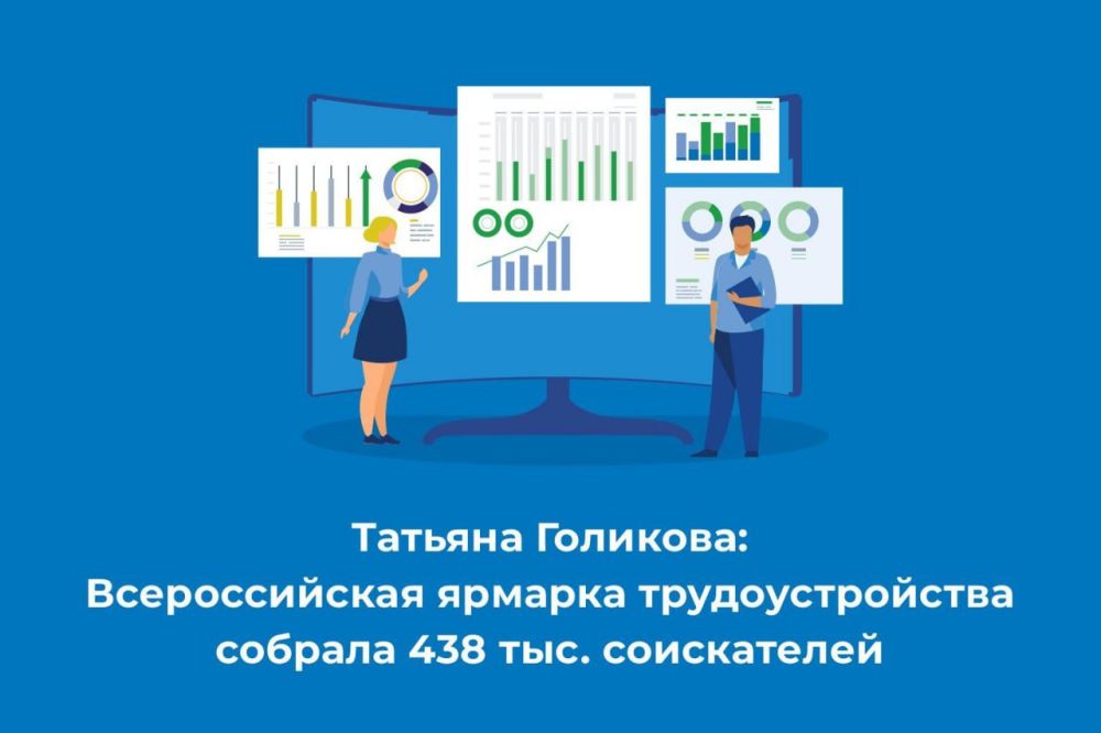 ������� ��������: ������������� ������� ��������������� ������� 438 ���