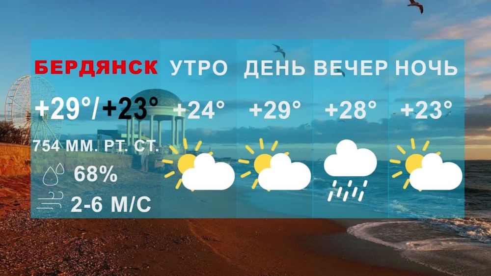 ����������� ���� � ��������� 26.1�C