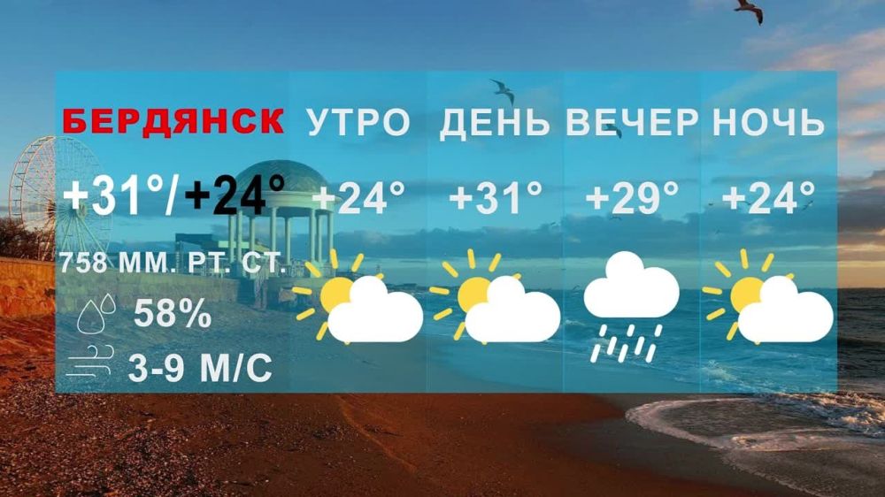 ����������� ���� � ��������� 25.9�C