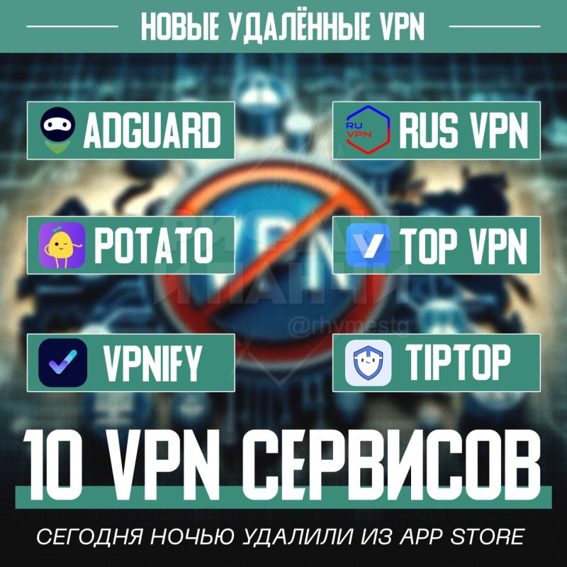���������� VPN ������������: 10 �������� ������� �� App Store ���� �����