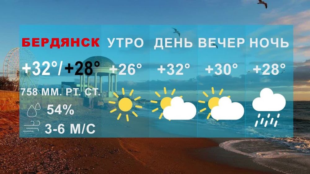 ����������� ���� � ��������� 25.7�C