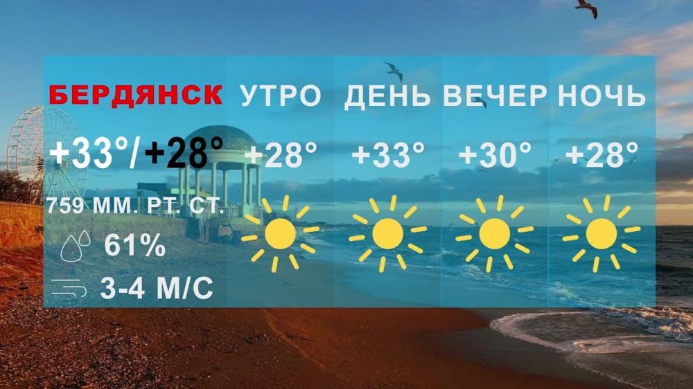 ����������� ���� � ��������� 26.8�C
