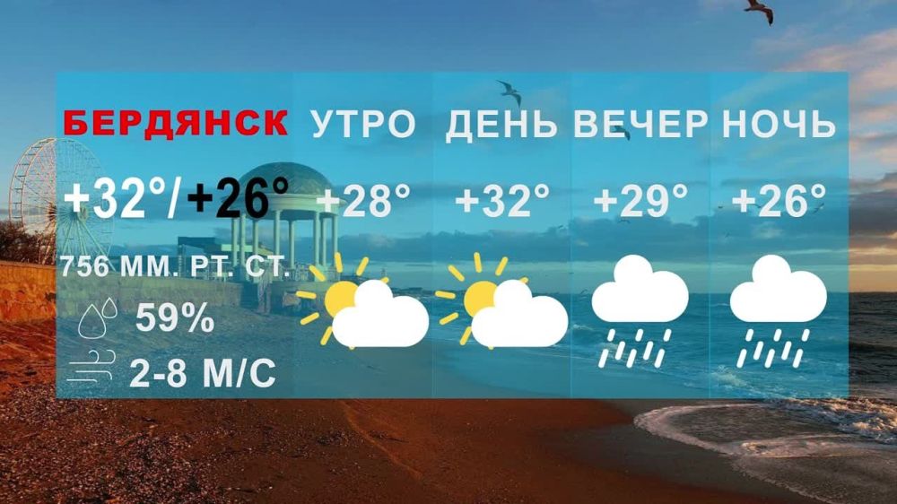 ����������� ���� � ��������� 27.4�C