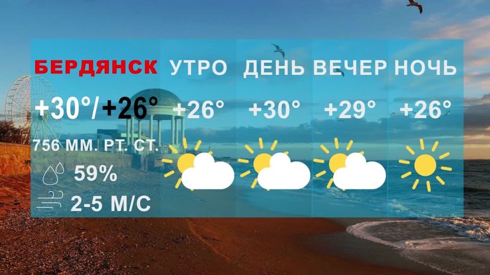 ����������� ���� � ��������� 27.8�C