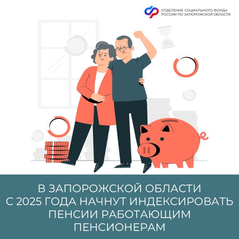 � ����������� ������� � 2025 ���� ������ ������������� ������ ���������� �����������