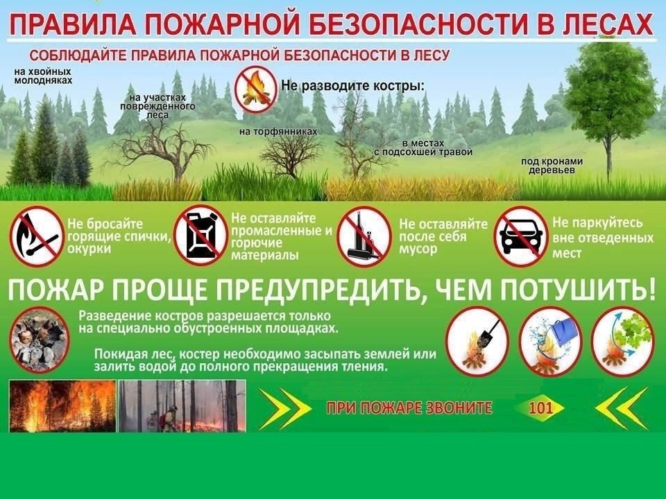 ������������� ������������� �������������� ������ ���������� � ������������� ���������� ������ �������� ������������