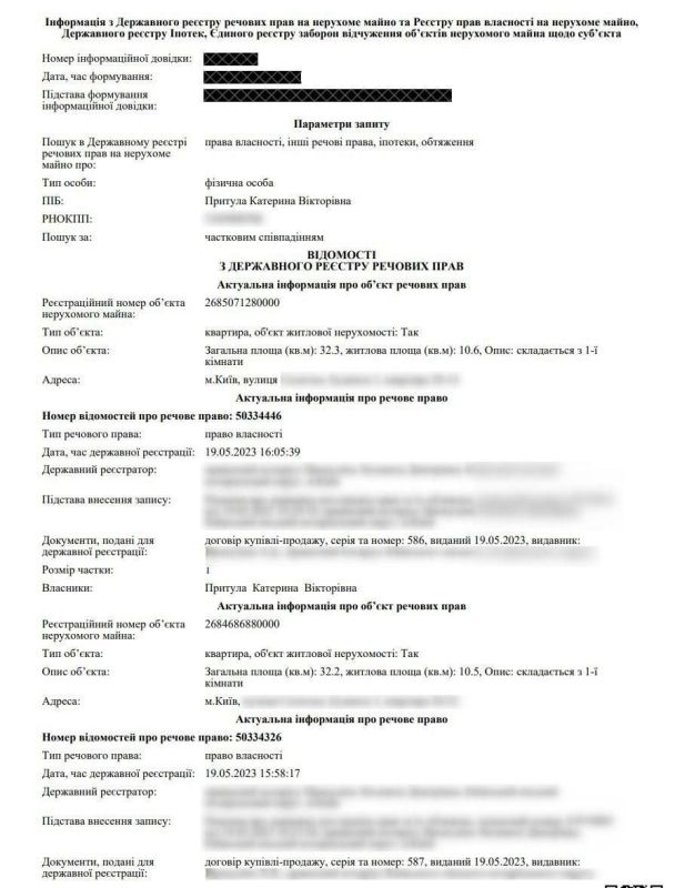 ��� ����� ������, ������ ������������ �������