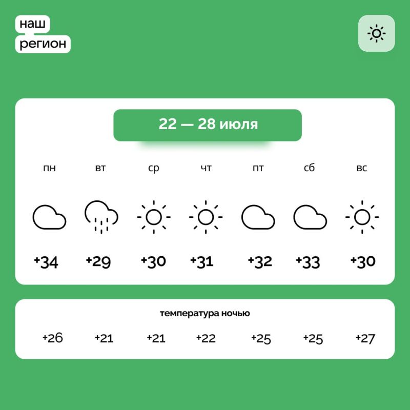 ������ � ����������� ������� �� 22 � 28 ����