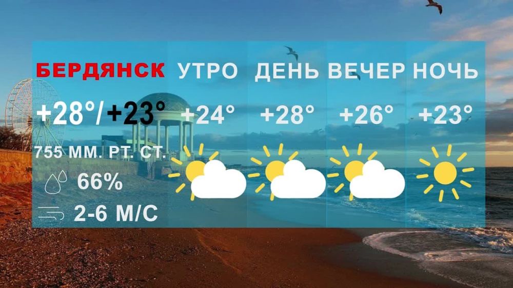 ����������� ���� � ��������� 27.5�C