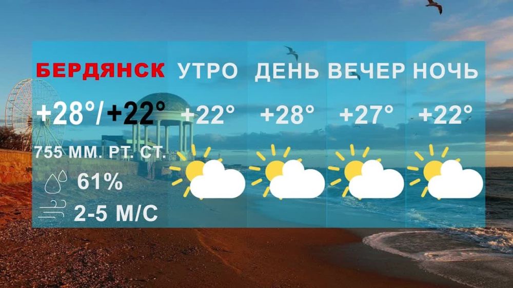 ����������� ���� � ��������� 27.3�C