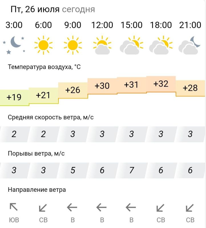 ������� ������. � �������, 26 ���� � ���������� �������