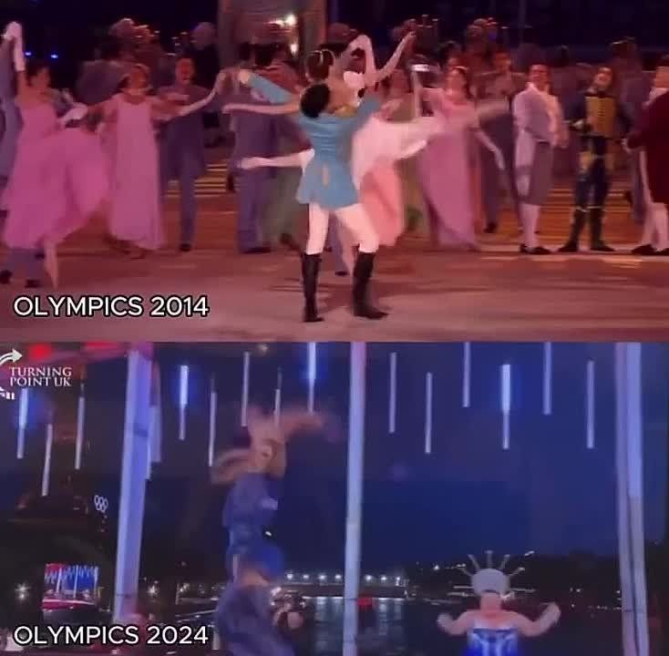 ���� �������: ������������ �������� ������� ���������� ��������� ��������� �������� � ���� (2014) � ��������� ���������� � ������ (2024)