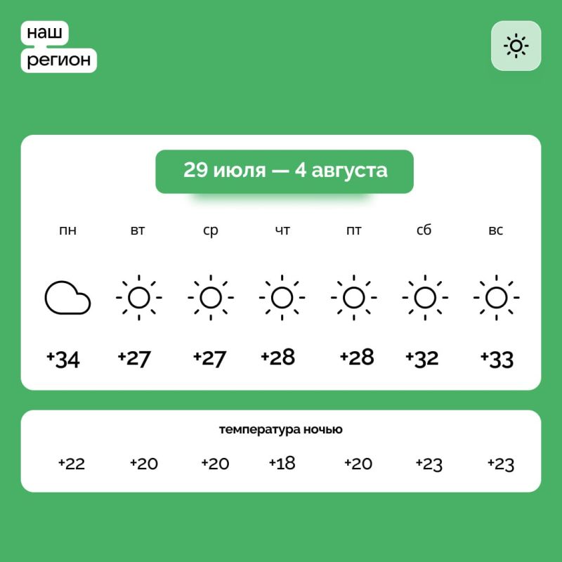 ������ � ����������� ������� �� 29 ���� � 4 �������