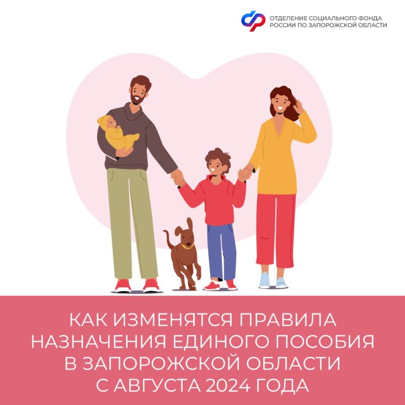 ��� ��������� ������� ���������� ������� ������� � ����������� ������� � ������� 2024 ����