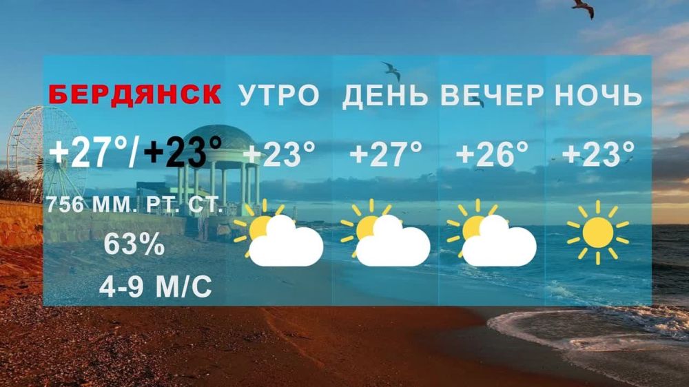 ����������� ���� � ��������� 25.5�C