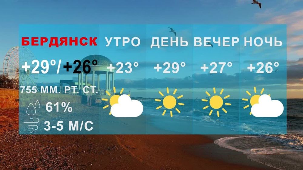 ����������� ���� � ��������� 25.4�C