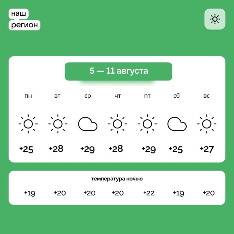������ � ����������� ������� �� 5 � 11 �������