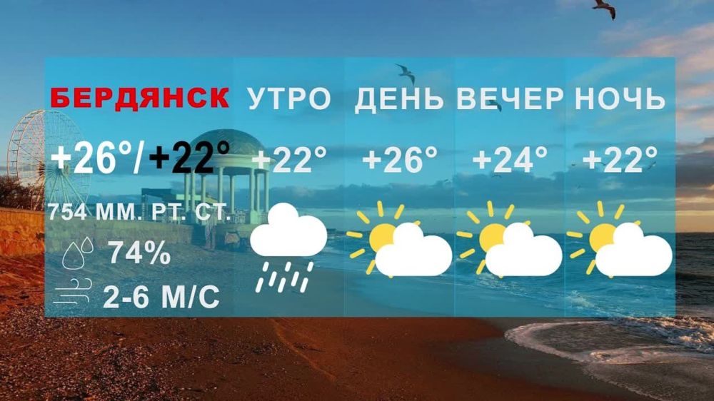 ����������� ���� � ��������� 25.9�C
