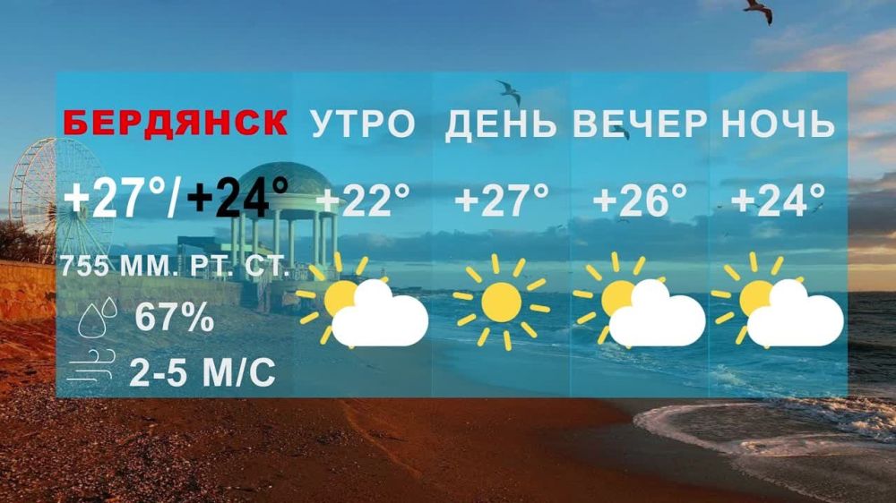 ����������� ���� � ��������� 25.8�C