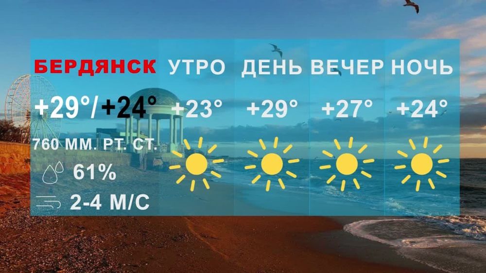 ����������� ���� � ��������� 25.9�C