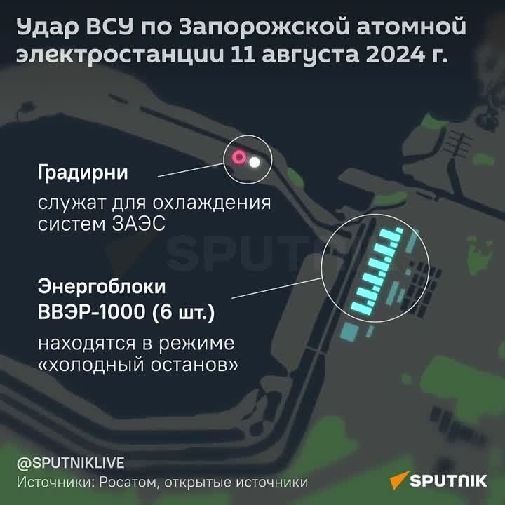"Это адресная агрессия ВСУ против ядерного объекта" – глава "Росатома" Алексей Лихачёв о вчерашнем ударе Украины по Запорожской АЭС