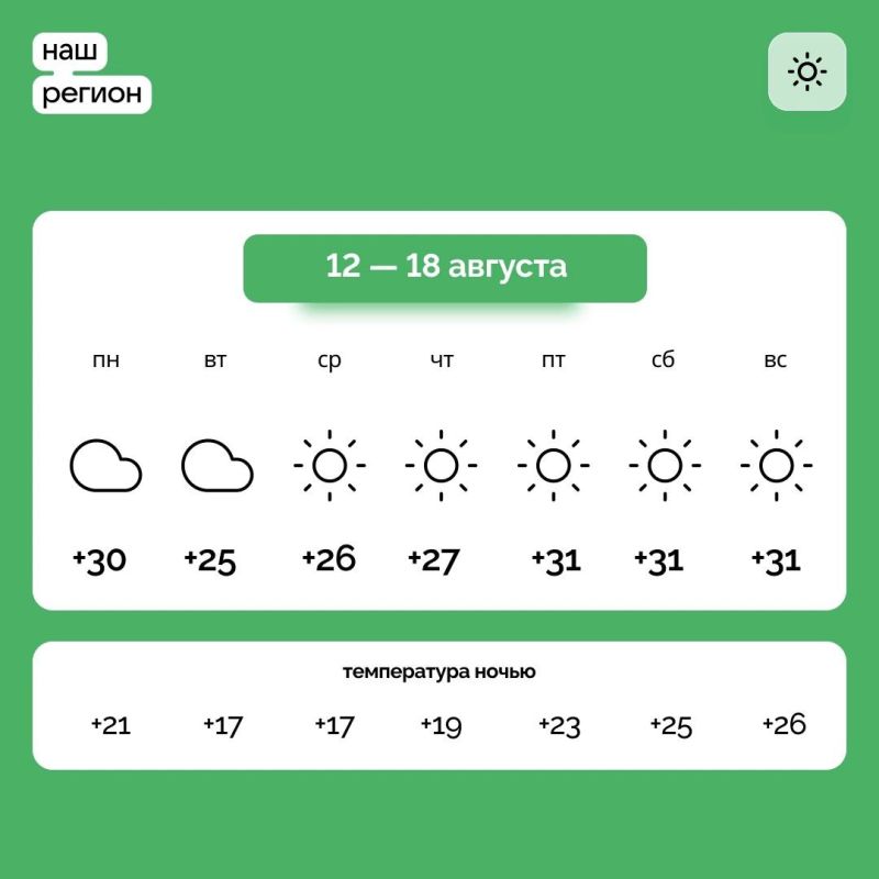 ������ � ����������� ������� �� 12 � 18 �������