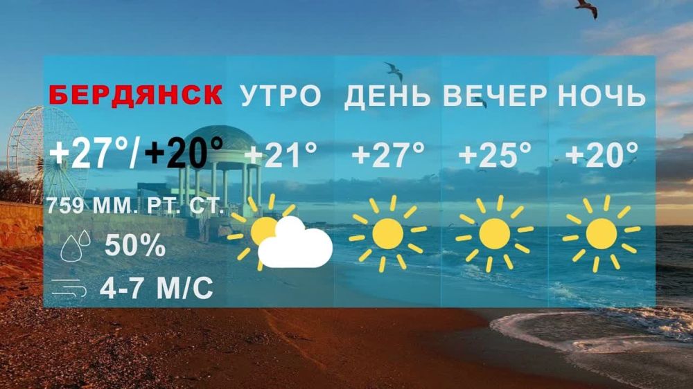 ����������� ���� � ��������� 25.7�C