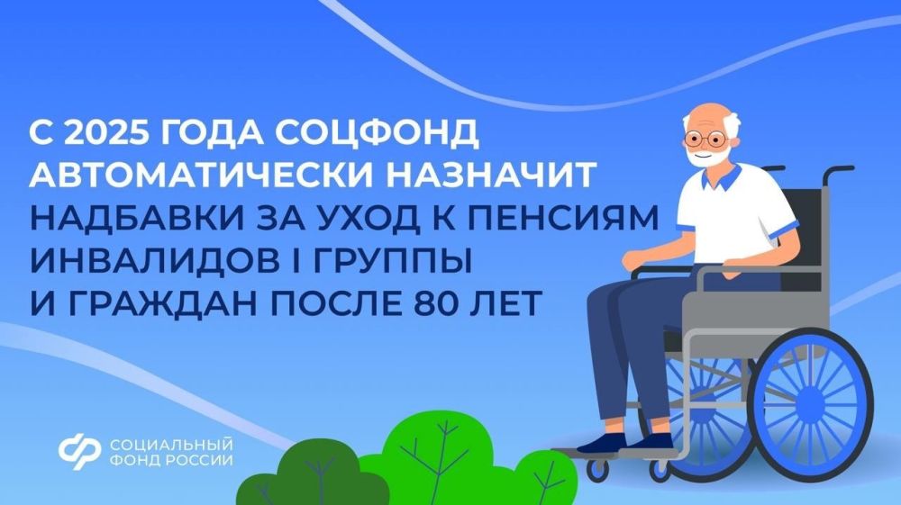 ���������� ���� ������. � 2025 ���� ����� ������������ �������� ��������������� ������ �� ����� �� ���������� I ������ �...