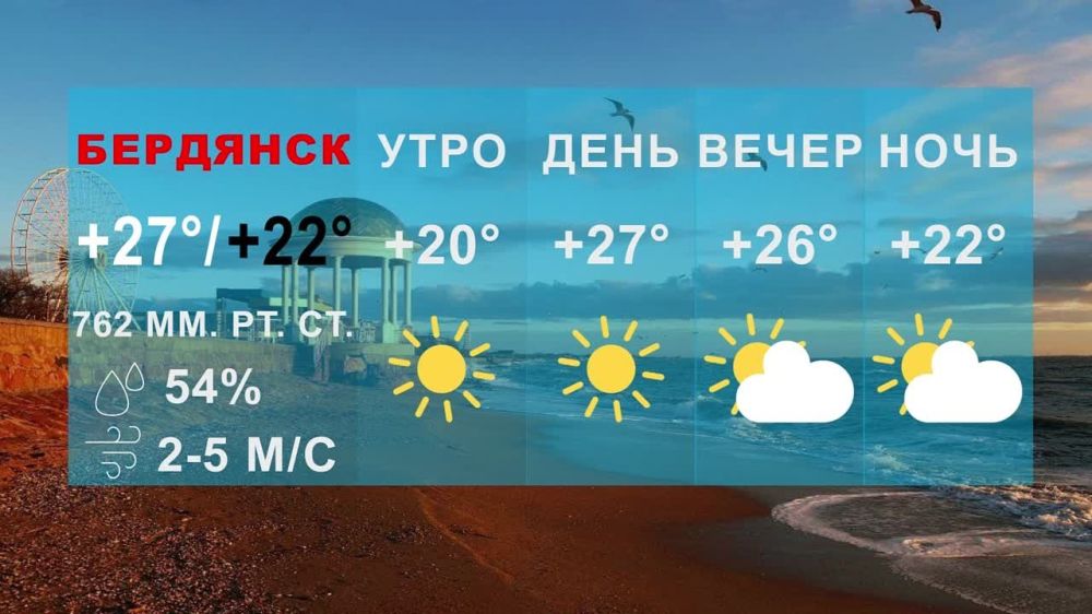 ����������� ���� � ��������� 25.4�C