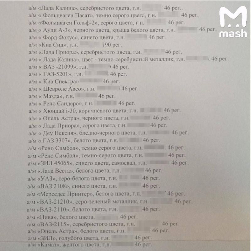 �������� �� ���������� �� ��������� 80-�, 82-� � 154-� ������ ������� ������������� � ���������, ������� ���� ������� � �������� �������� ������� ������� ��� ����� ������ �������