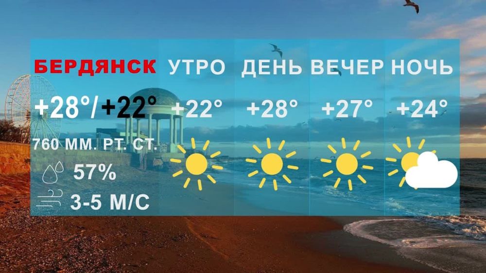 ����������� ���� � ��������� 24.7�C