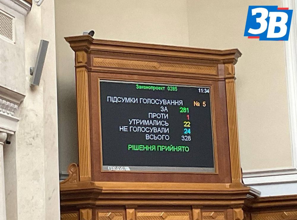 ��������� ���� ������� ���������� ����������� �������� �������