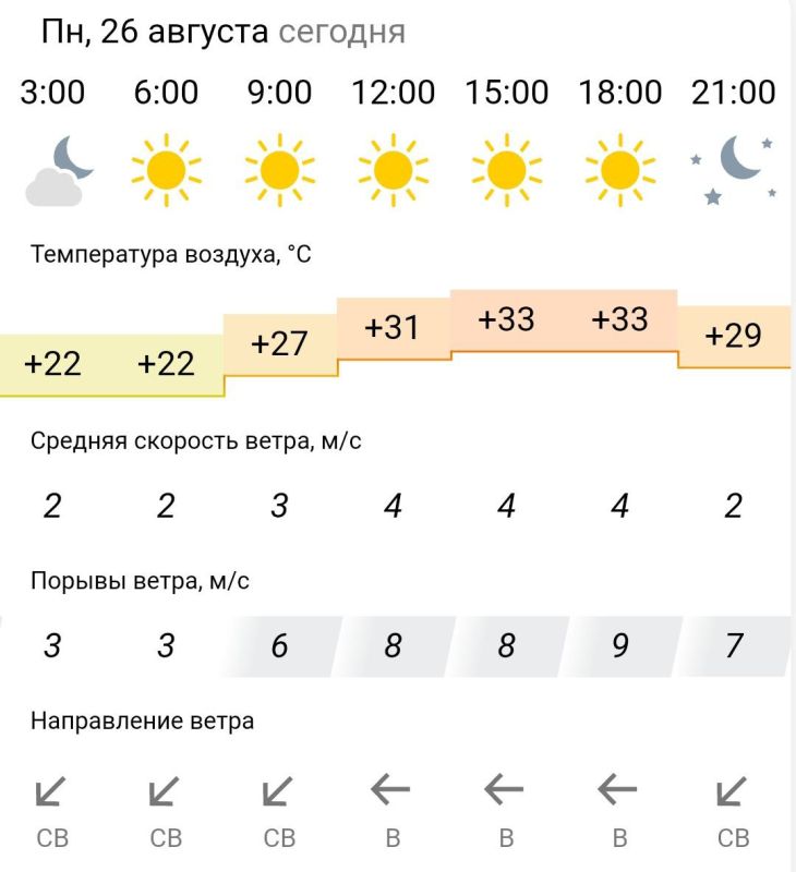 ������� ������. � �����������, 26 ������� � ���������� ����