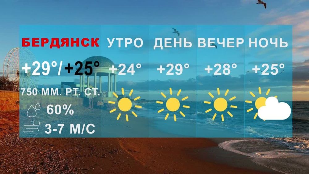 ����������� ���� � ��������� 25.5�C