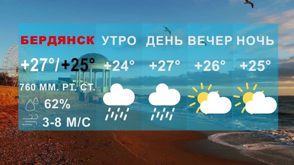 ����������� ���� � ��������� 25.1�C
