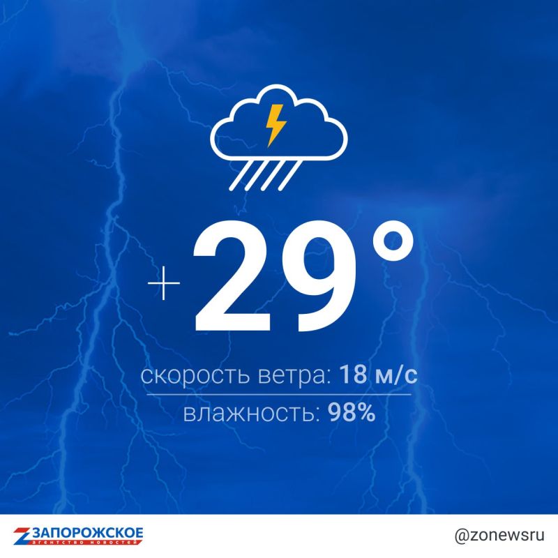 ����� � ������� ����� ������������ ������� � ����������� �������