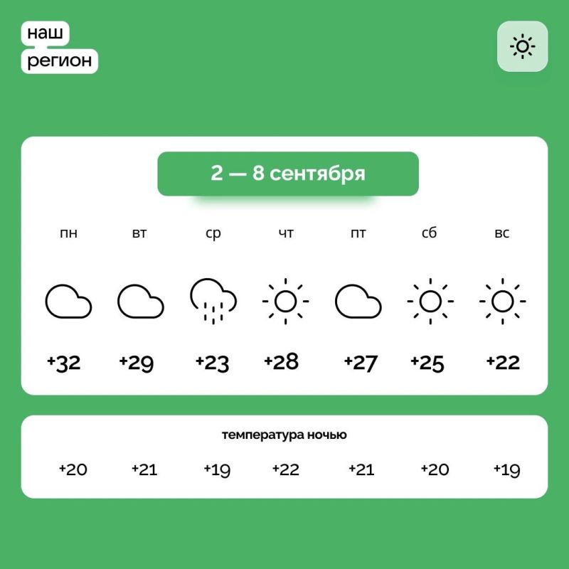 ������ � ����������� ������� �� 2 � 8 ��������