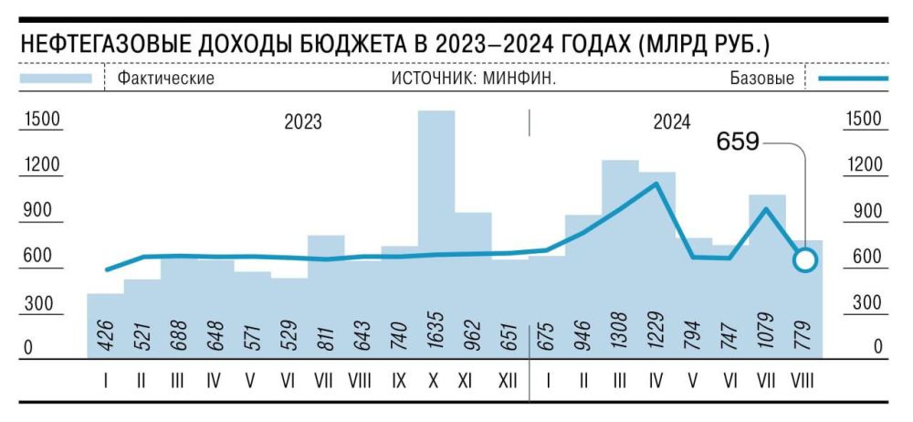  : Bloomberg       