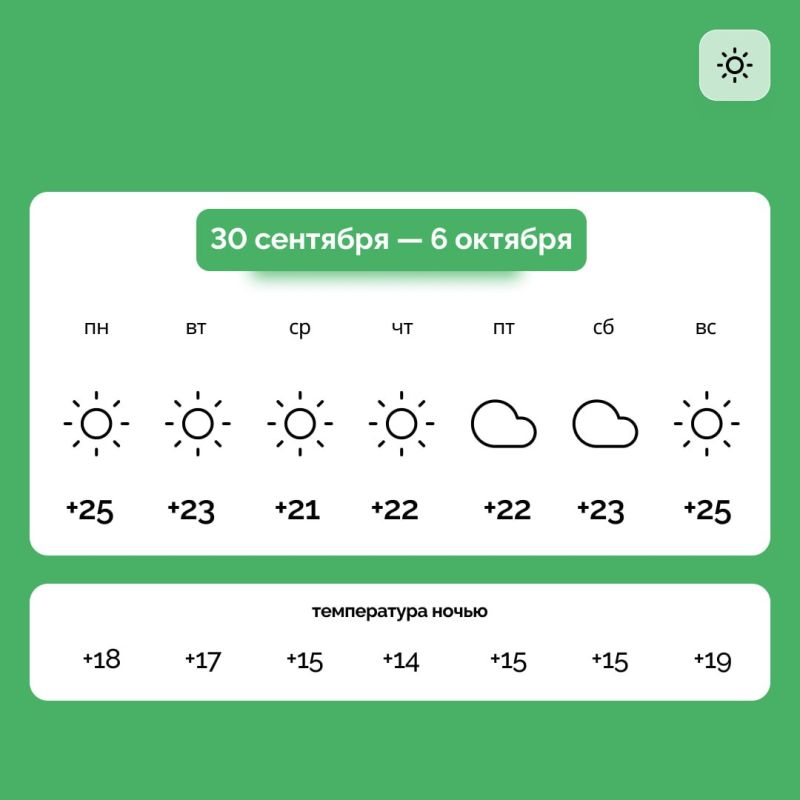 ������ � ����������� ������� �� 30 �������� � 6 �������