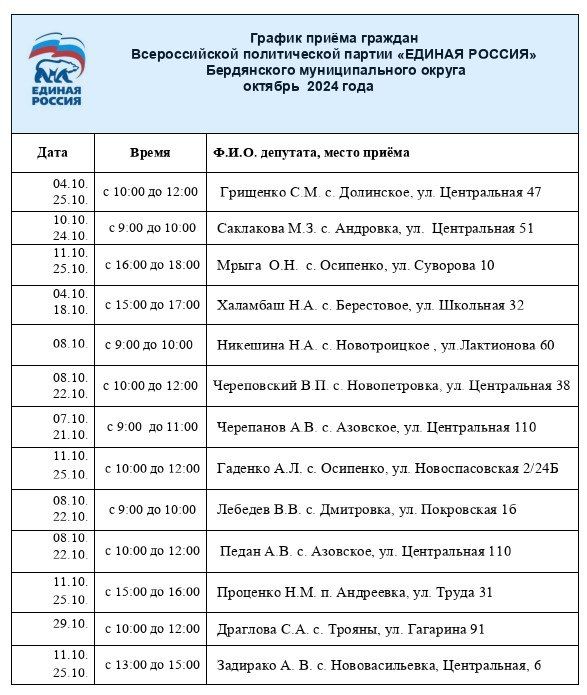 ������ ����� �������. ������������� ������������ ������ ������� �����߻