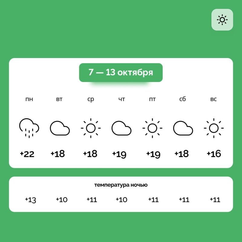 ������ � ����������� ������� �� 7 � 13 �������