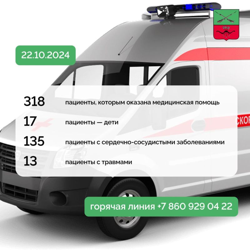 ����������� ������ � ������ ���� ��������������� ��������� ����� ��� � �ʻ � ����������� �������